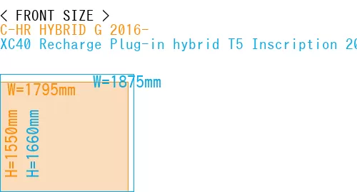 #C-HR HYBRID G 2016- + XC40 Recharge Plug-in hybrid T5 Inscription 2018-
